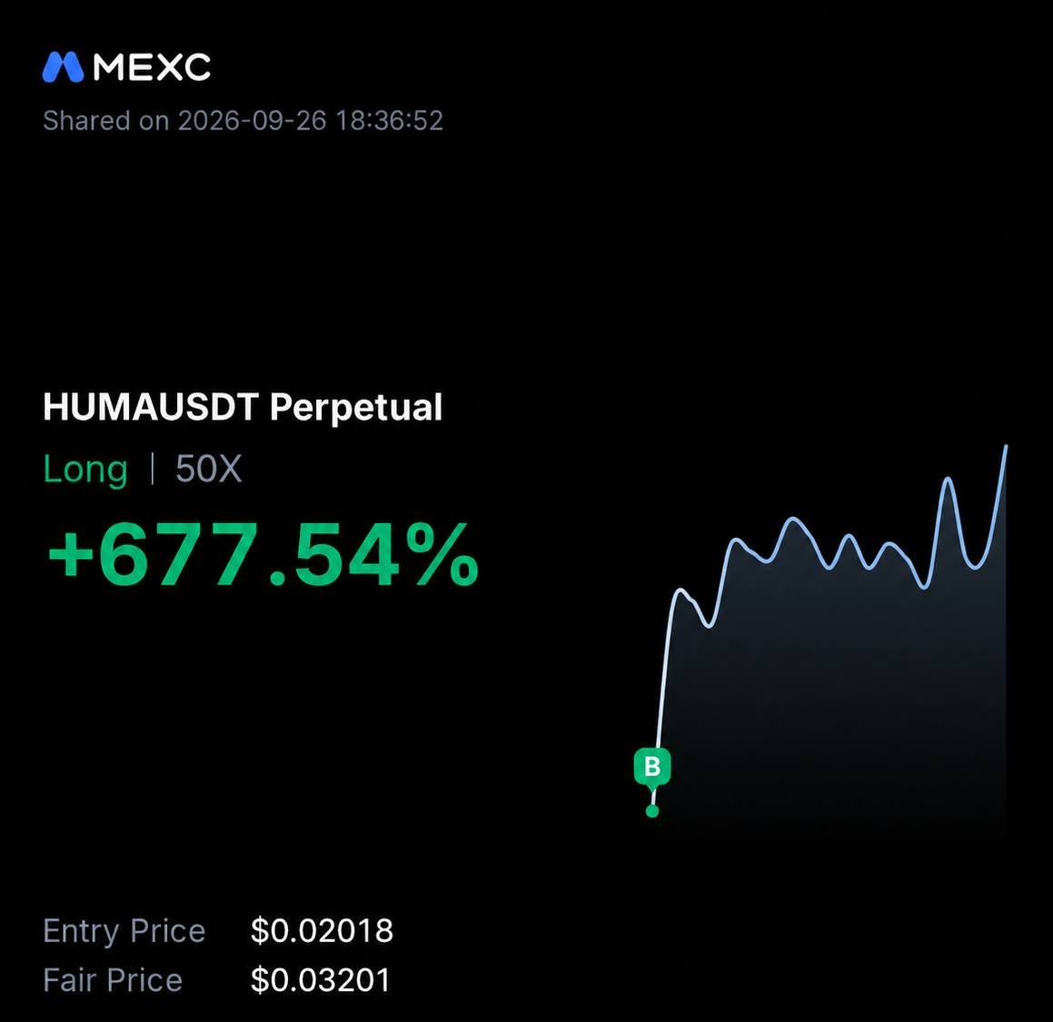 Cry_Fortress's tweet photo. 👍 #ALPHA_CRYPTO_EXPERT
🚩 FREE TRADE RESULT
#HUMA/USDT — Tp 03 ✔️
✨ALHAMDULILAH ✨
Profit: +677.54% 💵
Leverage 50X.
Closed: _100% 🔖
Free Signals: https://t.co/YLb6088Ifa
#Gümüş #Platin #Nasdaq #Petrol #Dxy #Dax #Silver #altin #ons #bist100 #cment #xauusd #altın #gramaltın #btc #btcusdt