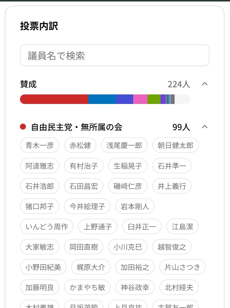 midorsw's tweet photo. こちら、結構前に最新の国会情報で更新され、UIの見た目も変わっています。 https://t.co/fjiBZPvg66