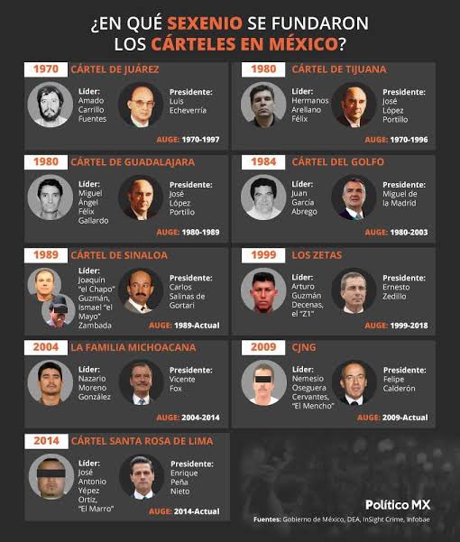 poncho_lozano74's tweet photo. @mytat8 @RicardoBSalinas @PartidoMorenaMx Destruye jajajaja https://t.co/wwyiMg2ham