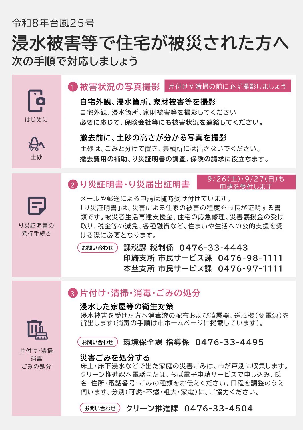 ご相談用ページ 藤代けんご｜印西市長 on X: 