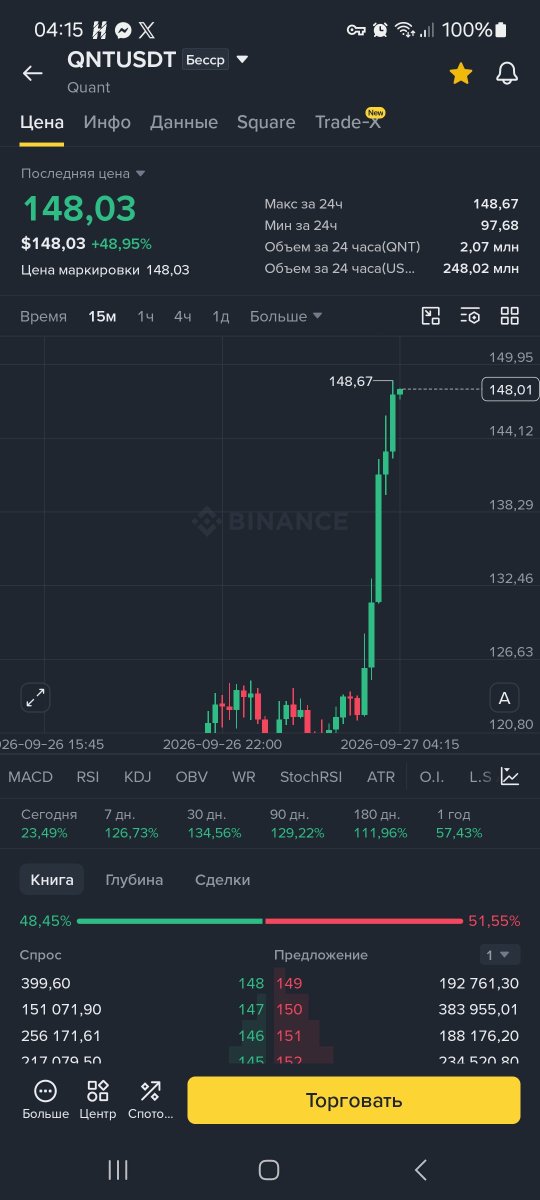 Bobx77777's tweet photo. What a f*ck #qntusdt
@SECGov @binance https://t.co/U3cpCDcDUH