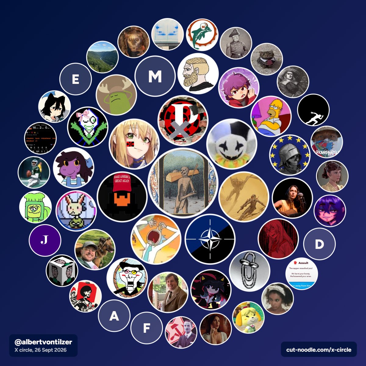 albertvontilzer's tweet photo. who are these people why is pedophile reviews in the second circle those who engage part 10 https://t.co/w4j9oZYRzW