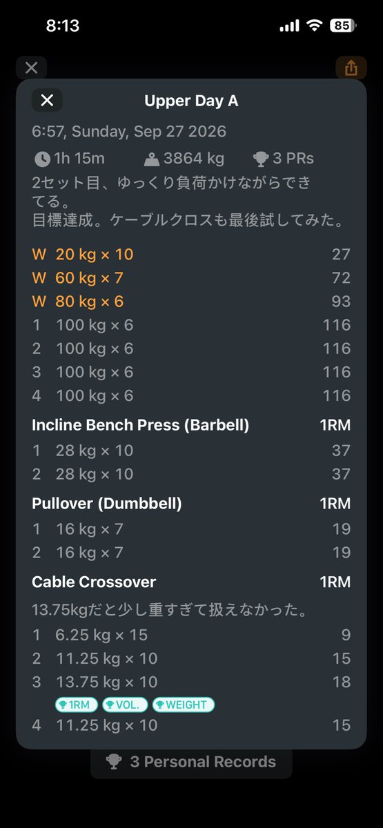 syuji_engineer's tweet photo. 【筋トレ実績報告】

09/27 Upper A 927回目
ベンチプレス　100kg×6,6,6,6
インクラインBP（BB）　28kg×10,10
DBプルオーバー　16kg×7,7
ケーブルクロスオーバー　11.25kg×10

メモ：2セット目、ゆっくり負荷かけながらできてる。目標達成。
#朝活 #筋トレ https://t.co/h3F4dud8yY