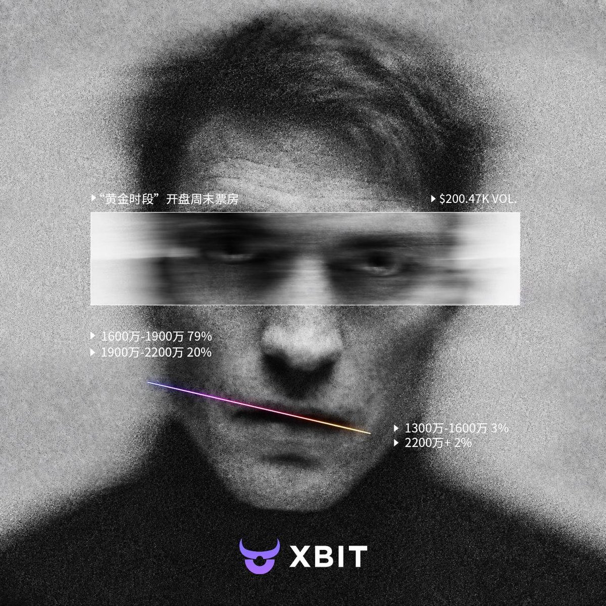 XBITDEX_ZH's tweet photo. 🎬 Weekend Prime Time.
属于���己的黄金时段。 https://t.co/8BxWcJM2HL
