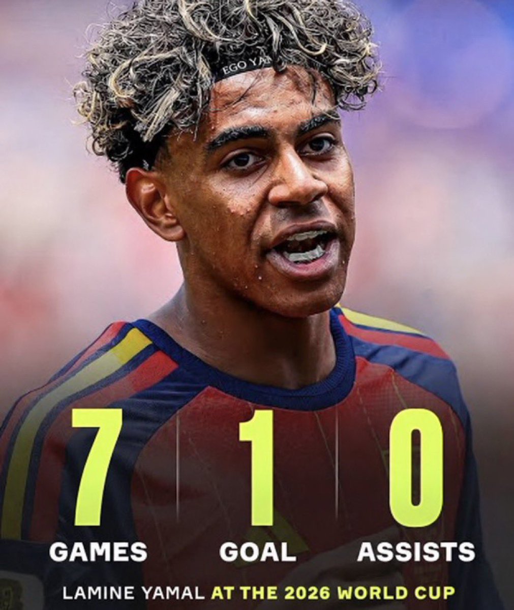 _ahm3x's tweet photo. If this gets you the Ballon d'Or...

Football really has hit rock bottom.💔 https://t.co/2cRH1mqA4r