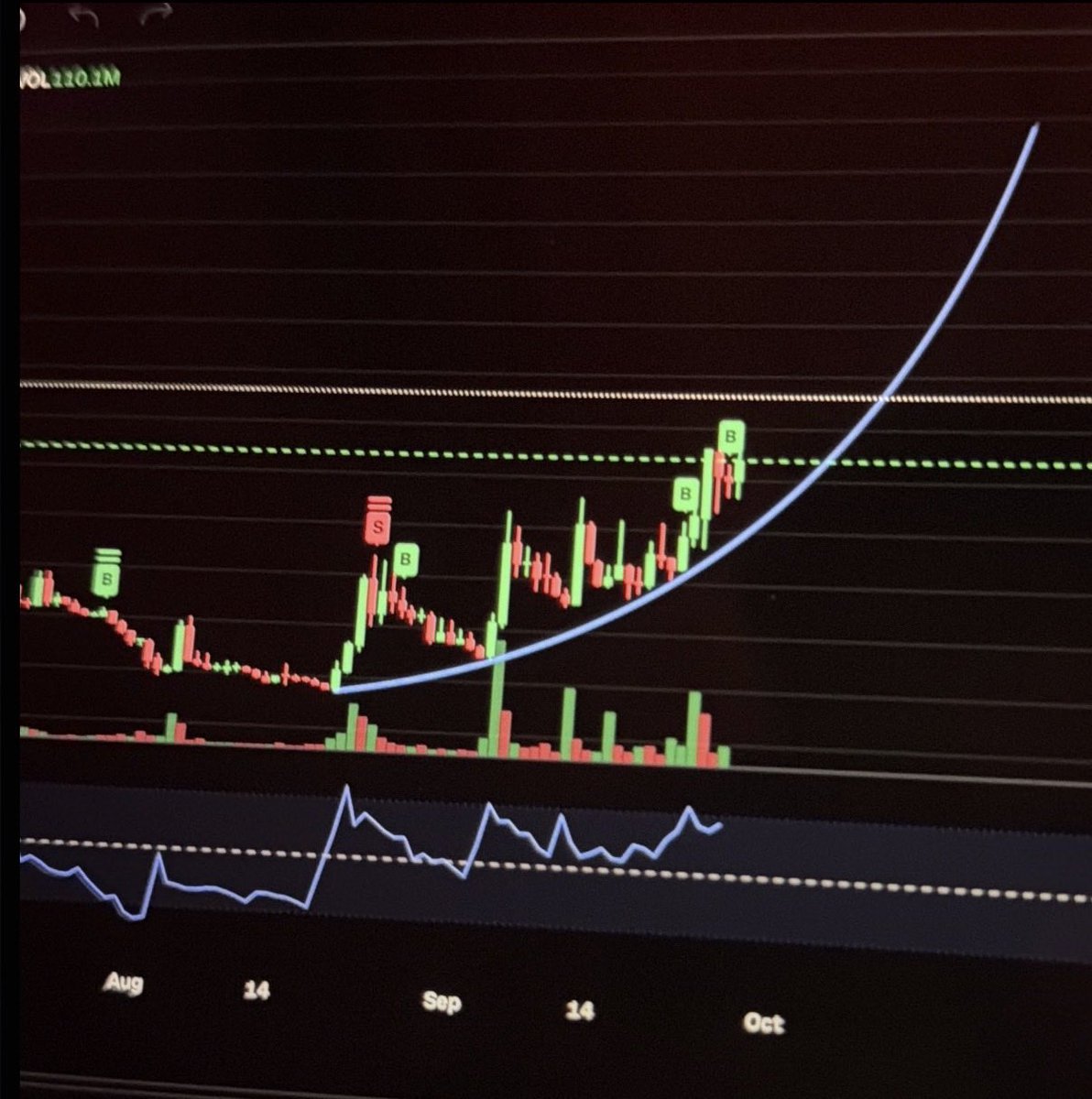 decryptam's tweet photo. @cryptofrontio We ready. https://t.co/7JF0GKNfAd