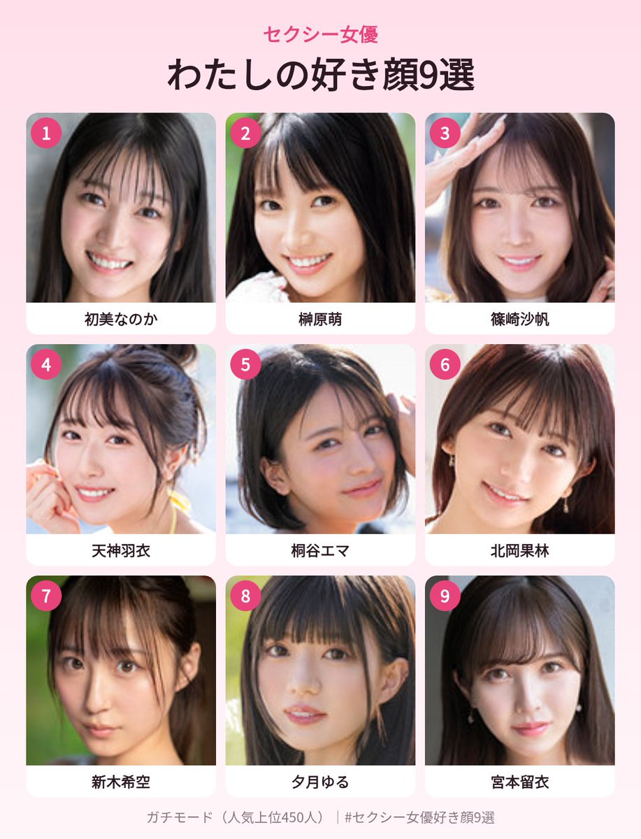 thyukomayu's tweet photo. わたしのセクシー女優好き顔9選
https://t.co/s4OuuWFMTm

#セクシー女優好き顔9選 #AV女優好き顔9選 #初美なのか https://t.co/2cIbXEfmYG