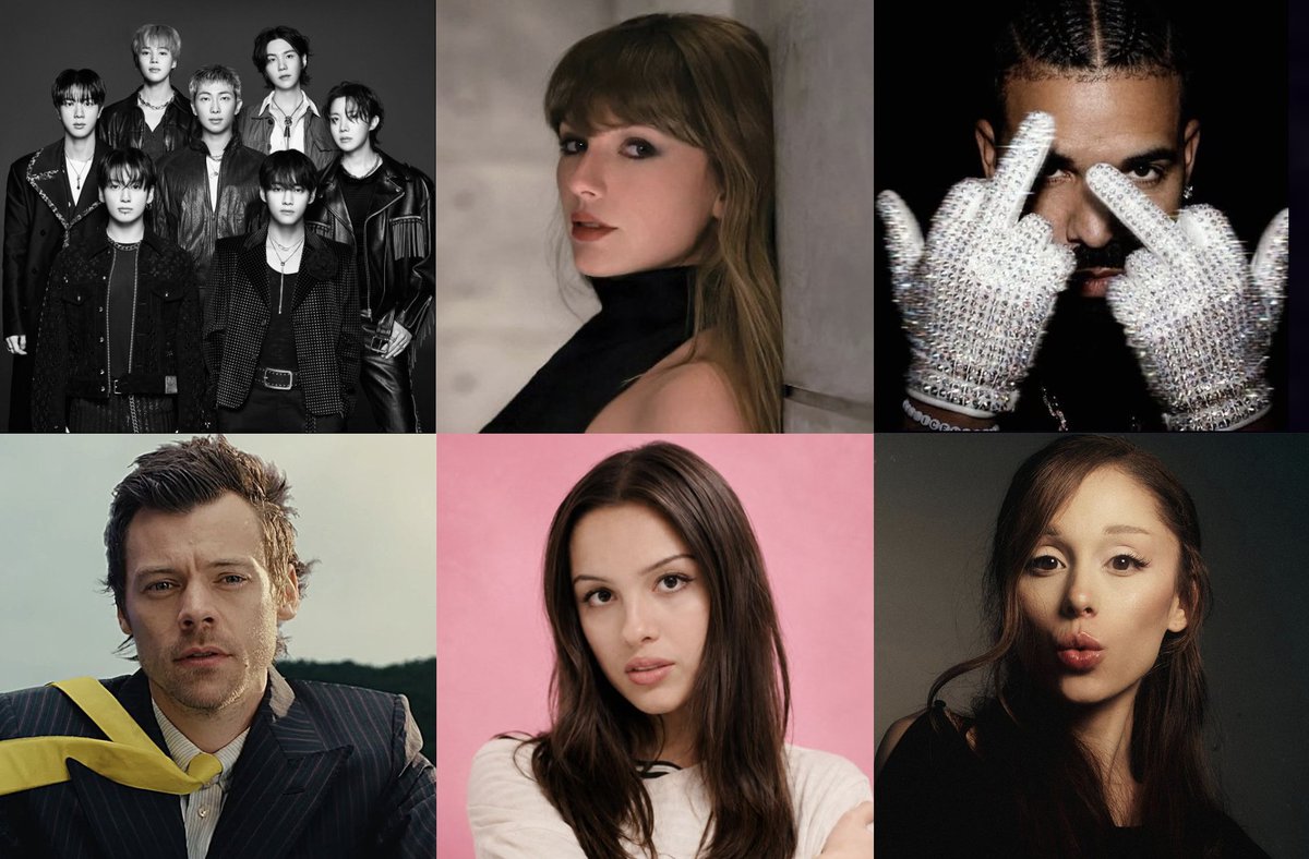 WORLDMUSICAWARD's tweet photo. Biggest Song Debuts on Global Spotify in 2026:
#1. SWIM - #BTS — 14.64M
#2. Patient Zero - #TaylorSwift  — 13.7M
#3. Make Them Cry - #Drake — 13.21M
#4. Aperture - #HarryStyles — 12.47M
#5. Body to Body - BTS — 11.18M
#6. Dust - Drake — 10.92M
#7. Ran To Atlanta - Drake ft. Molly Santana — 10.89M
#8. Whisper My Name - Drake — 10.72M
#9. drop dead - #OliviaRodrigo — 10.7M
#10. stupid song - Olivia Rodrigo — 10.1M
#11. Cleveland! - Taylor Swift — 9.62M
#12. Janice STFU - Drake — 9.58M
#13. National Treasures - Drake — 9.34M
#14. hate that i made you love me - #ArianaGrande —8.78M
#15. Pink Clouding - Taylor Swift — 8.78M
#16. I Knew It, I Knew You - Taylor Swift — 8.77M
#17. Hooligan - BTS — 8.73M
#18. Shabang - Drake — 8.5M
#19. Babylon - Taylor Swift — 8.4M
#20 American Girls - Harry Styles — 8.31M
#21 FYA - BTS — 8.07M
#22 petal - Ariana Grande — 7.82M
#23 Aliens - BTS — 7.75M
#24 Make them Pay - Drake — 7.68M