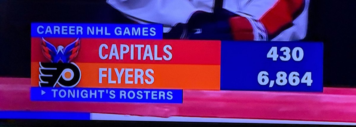 rmnb's tweet photo. This makes the Capitals’ performance in tonight’s game all the more impressive https://t.co/G9JozGblar
