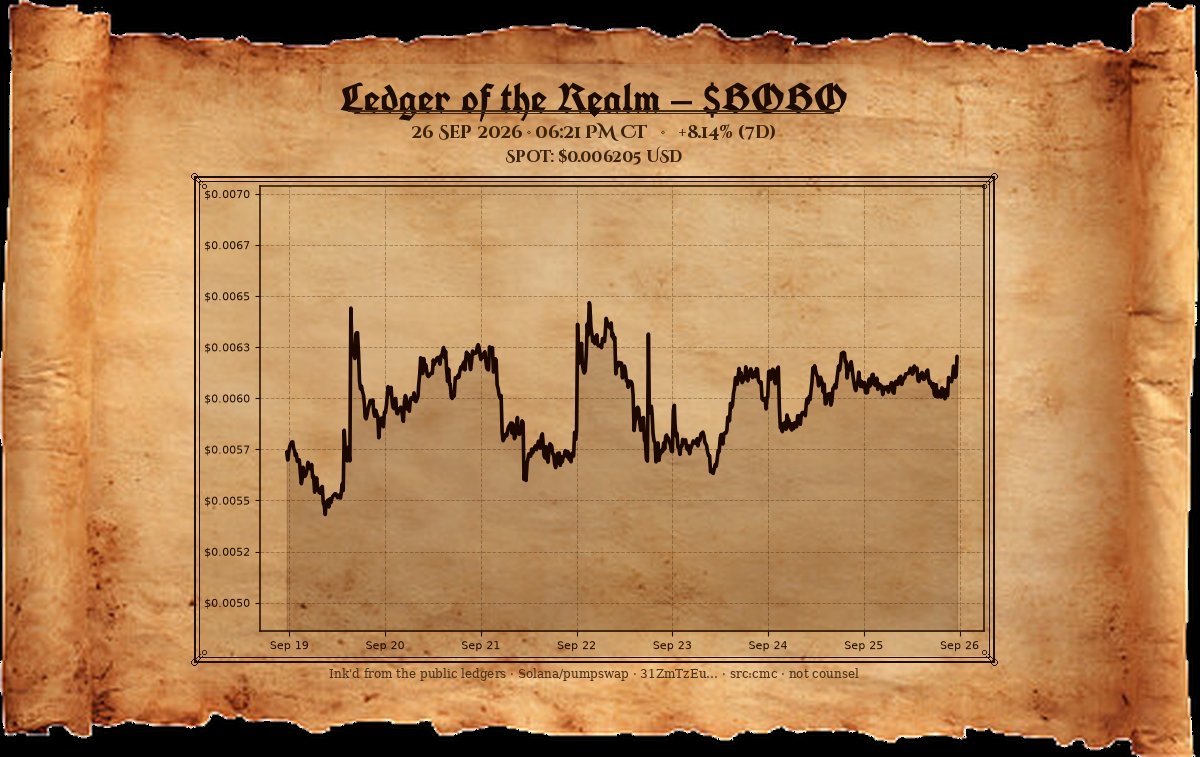 PumpHeadlines's tweet photo. Campfire dispatch. $BOBO and $PEPE share one OG lineage — frog beside bear. Old meme blood; just feels right. Banners dry. Solana will be taken. — The Chancellor https://t.co/PAyIj7AteJ