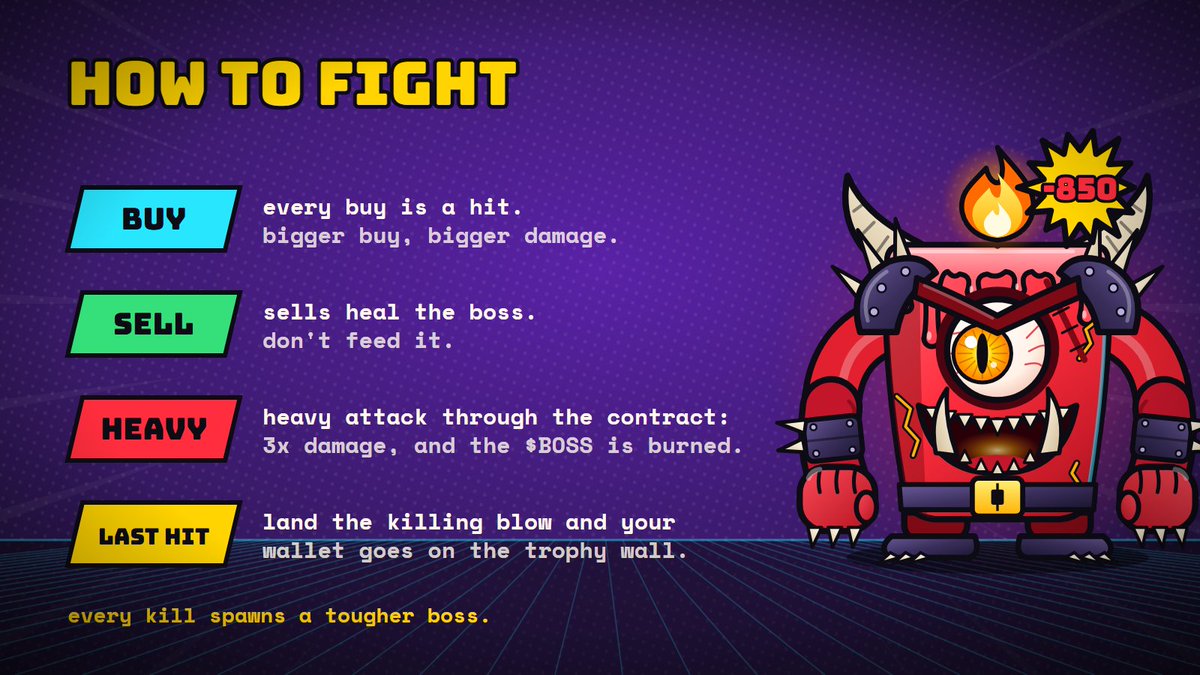 RaidTheBossPons's tweet photo. BUY: every buy is a hit. bigger buy, bigger damage
SELL: sells heal the boss. don't feed it
HEAVY: attack through the contract for 3x damage. that ETH buys $BOSS and burns it
LAST HIT: land the killing blow and your wallet goes on the trophy wall
every kill spawns a tougher boss https://t.co/JX8cKPY4rX
