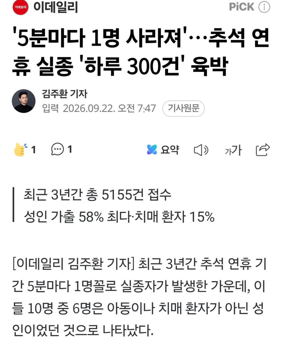 sosohan315's tweet photo. 추석연휴 3년간 5155건 접수
하루 300건... 
이대로 괜찮은 건가?
이놈의 반국세,중공,화교놈들 
언제 일거척결 될 수 있는 것일까...

10월 10일이 되면 또 얼마나 많은 
성인여성들이 타겟이 되어 실종될까.. https://t.co/rOAMfUw2dj