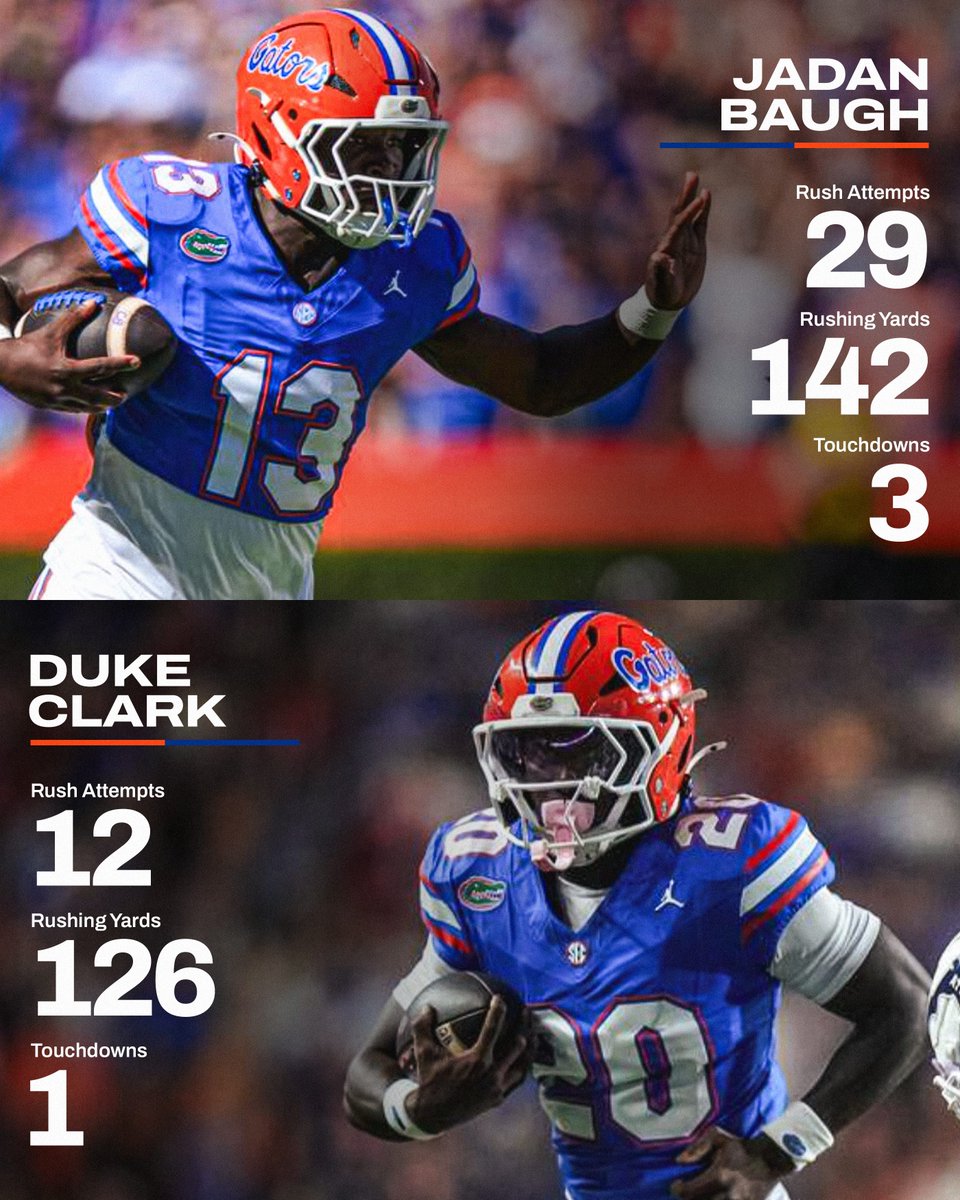 PFF_College's tweet photo. Florida’s Run Game WENT OFF vs Ole Mis🐊 https://t.co/mgM2pZRTb6