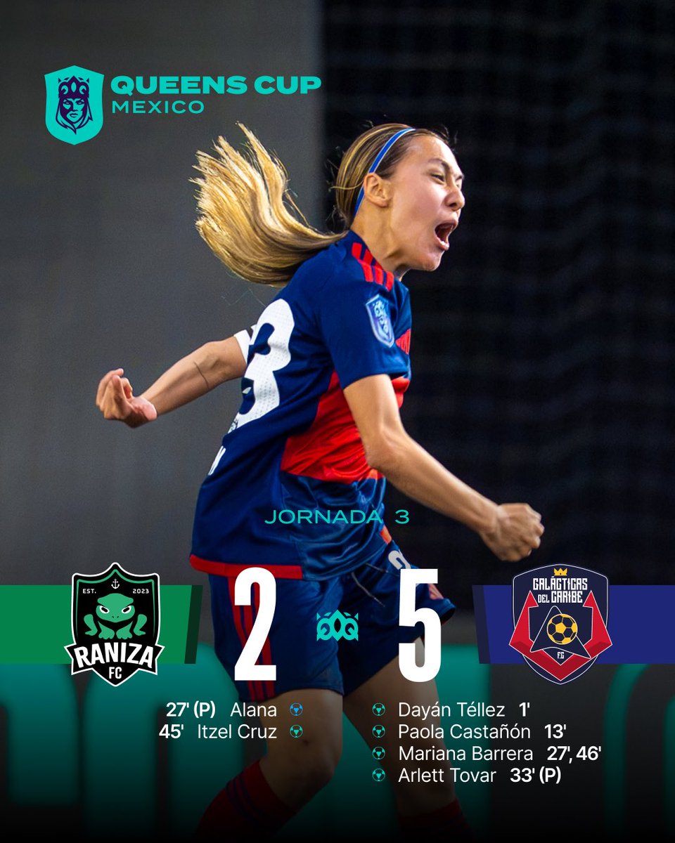queensleague_mx's tweet photo. RANIZA QUEDA FUERA Y GALÁCTICAS CONTINÚA EN LA COPA 🔥👑

#QueensCupMexico https://t.co/uGZbvy1CgU
