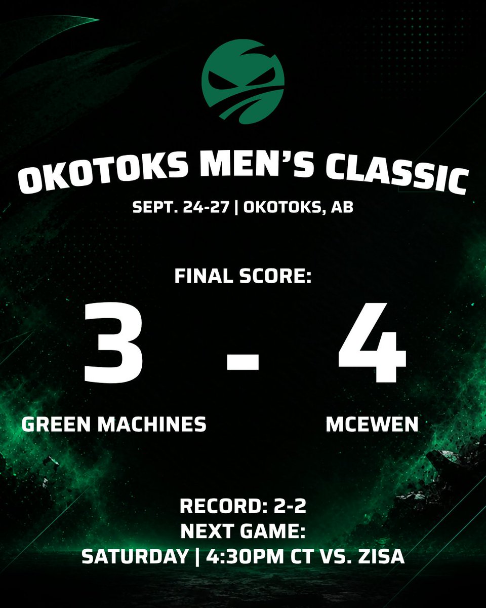 _greenmachines's tweet photo. Down to the C event. Time to dig deep. https://t.co/aLPNOUe04n