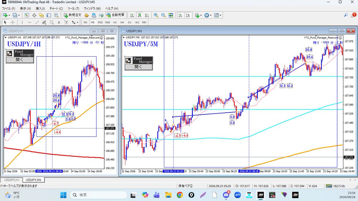 1trademillion's tweet photo. 2026/9/21/月・祝〜25/金のトレード＆振返り
①#USDJPY#EURUSD#GBPUSD
②#AUDUSD#EURJPY#AUDJPY
USDJPY＝方向は上と分かっていてもビビりながら1h/5Mトレード。UERUSD/GBPUSD＝下落の波に乗れなかった。
AUDUSD＝日足3波を4h/1hの3波から取りに行ったトレード。EURJPY＝注意しながらショート。etc https://t.co/GRoOEmIFzR