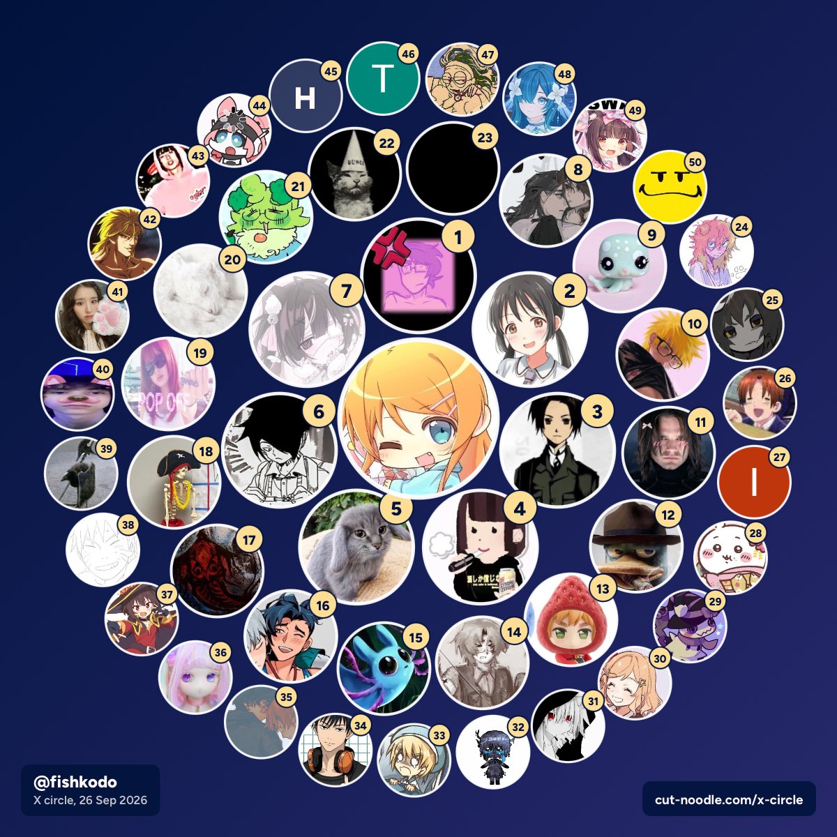 fishkodo's tweet photo. you guys got ranked #rankedgoon https://t.co/j9WZaitrwO