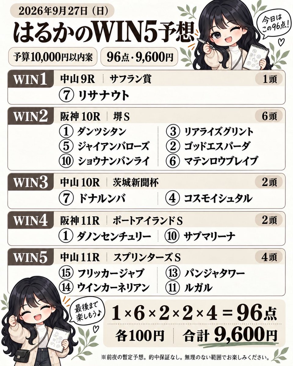 spring_hamuhamu's tweet photo. 本日のWIN5予想です！ https://t.co/AqjnTnKI5q