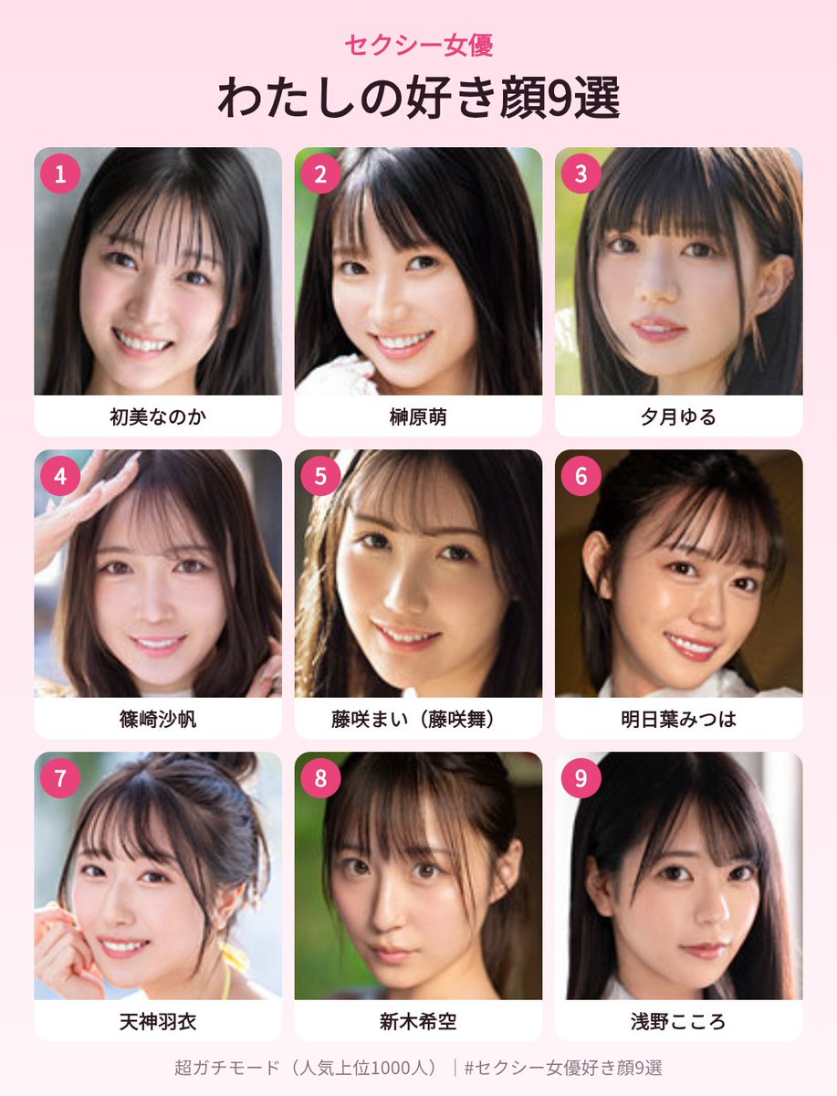 thyukomayu's tweet photo. わたしのセクシー女優好き顔9選
https://t.co/jGQvAqSGlI

#セクシー女優好き顔9選 #AV女優好き顔9選 #初美なのか https://t.co/QsJefgM2cS
