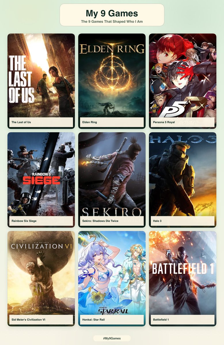 Kashikoipod's tweet photo. Went ahead and did all of them, here are my 9 games, anime, films, and manga https://t.co/3Lwi5dPDn4