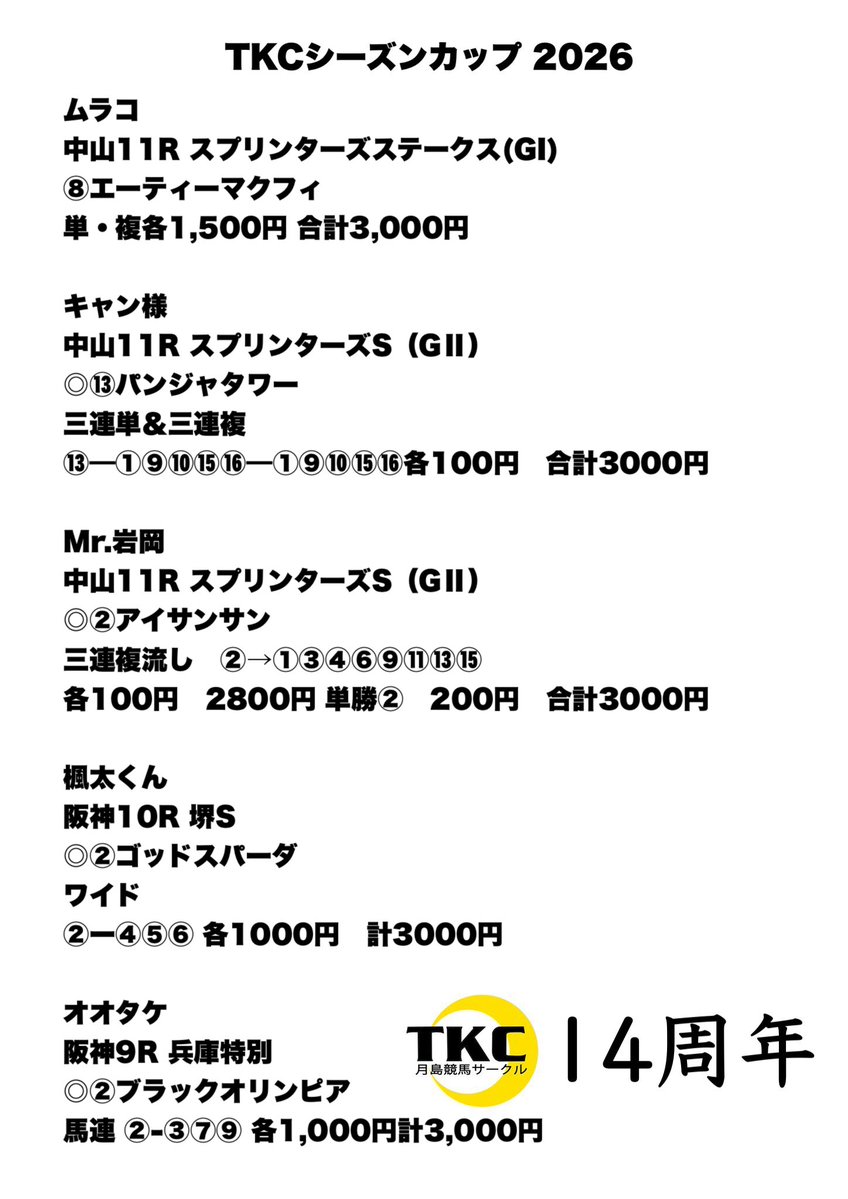 keiba_tkc's tweet photo. 月島競馬サークル🌙                        

TKCシーズンカップ2026 第35節！  

日曜日の特別競走(※レース名が付いてるレース)から自信のあるレースを選択しております。                          

#月島競馬サークル https://t.co/kp1VARRB97