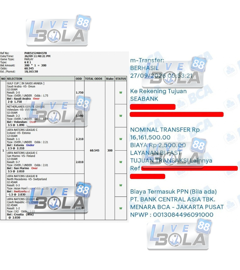livebola88's tweet photo. Selamat buat pemenang hari ini! 🎉 WD ngebut, cuan mendarat tanpa hambat! 💸⚡ Selengkapnya check di bio! #livebola88 #livebola88sports #livebola88parlay #livebola88bola #parlayjalan #parjal #bolajalan #mixparlay https://t.co/MXFGihZi15