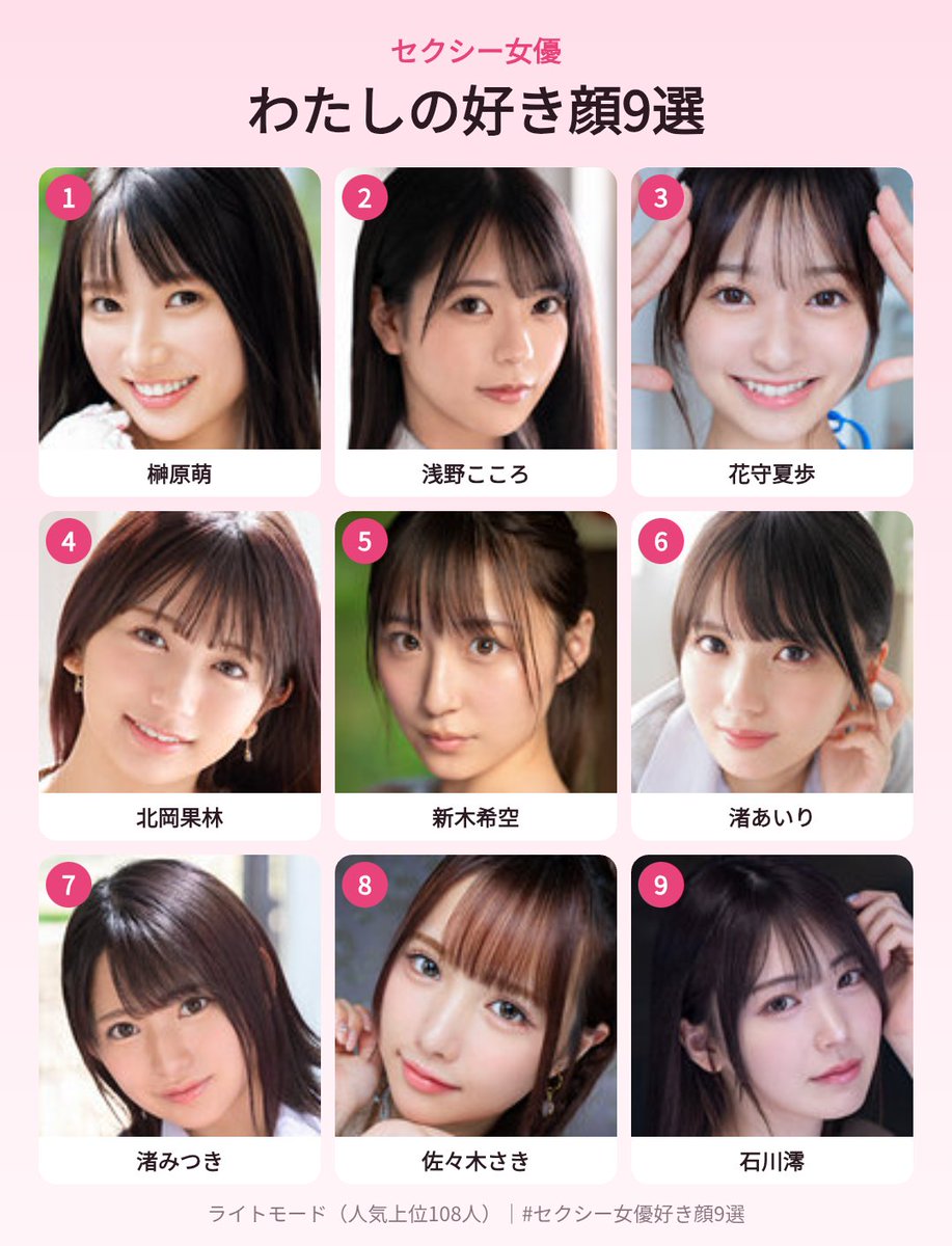 thyukomayu's tweet photo. わたしのセクシー女優好き顔9選
https://t.co/TXE6ZsxKon

#セクシー女優好き顔9選 #AV女優好き顔9選 #榊原萌 https://t.co/P8KXEqJnL0