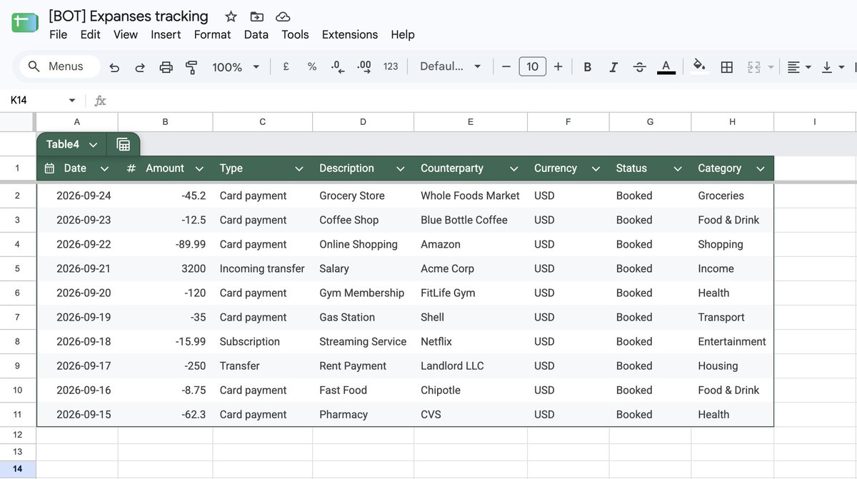 blyzbyte's tweet photo. How do I pull bank data? Enable Banking (PSD2 API). I log into my bank once, grant consent, and it fetches transactions, categorizes them, and writes straight into Google Sheets. https://t.co/uJvmj7Wb9k