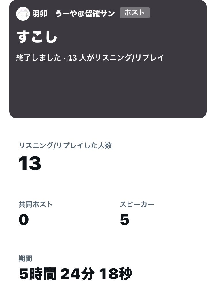 uuuya5's tweet photo. 久しぶりにバカ喋った https://t.co/AMyvR1ErH8