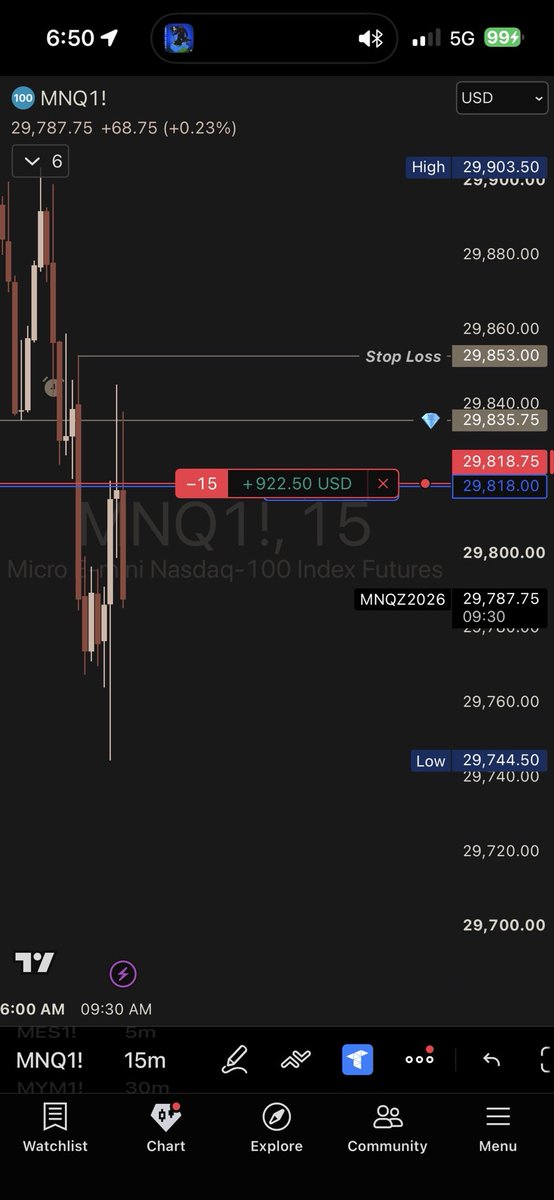 traderantx's tweet photo. @AthenaRiseX https://t.co/WBUnP4Hg79