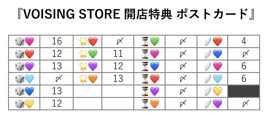ar_ne_2277's tweet photo. ◉ VO特典 買取 交換 ◉

譲：画像のもの
求：買取 > 🪽💛様

2枚目を必ずご確認の上お声掛けください(ᴗᴗ)

 #いれいすグッズ交換  #いれいすグッズ買取 
 #すたぽらグッズ交換  #すたぽらグッズ買取 
 #クロノヴァグッズ交換  #クロノヴァグッズ買取 
 #ブラフラグッズ交換  #ブラフラグッズ買取 https://t.co/OqGDlaG7oi