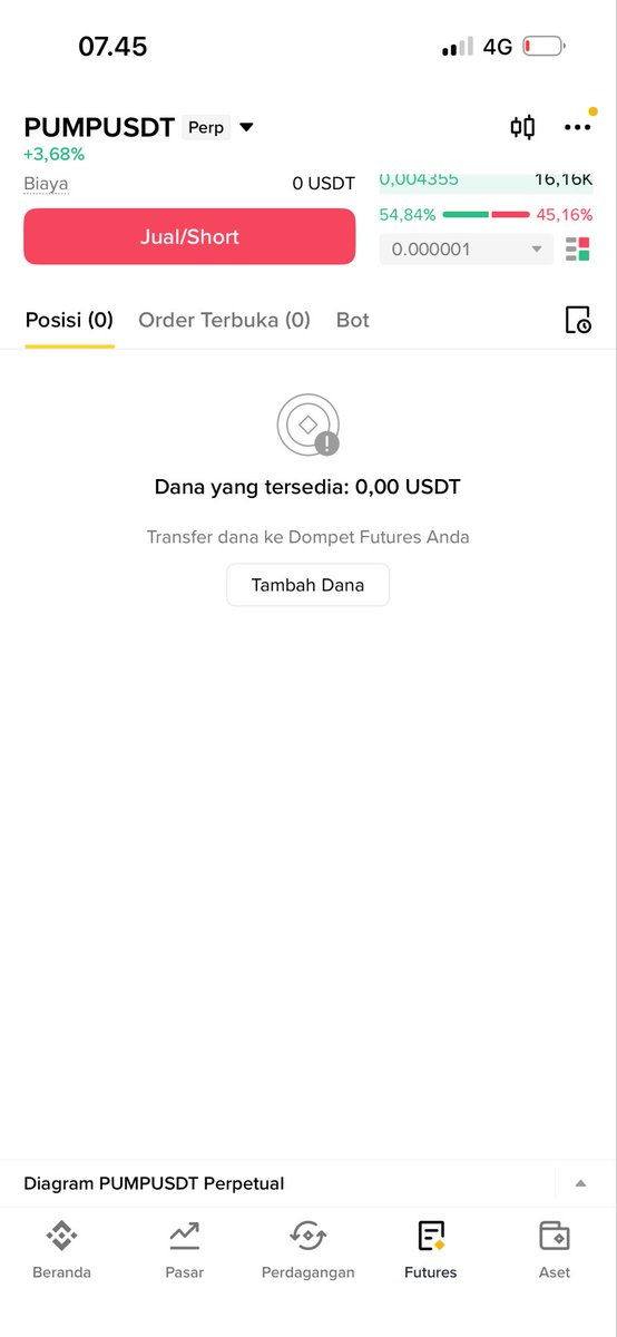BitDesa's tweet photo. Perjalanan menggunakan AI analisis yang kita bangun dari tahun lalu, segera akan kita release ke publik untuk bisa digunakan bersama https://t.co/kMAOcwa6UU
