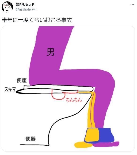 hayakore's tweet photo. この事故起こしたことある人🖐️ https://t.co/yKc7gEvIh7