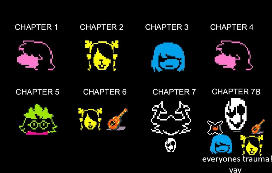 YouNotGonnaWin's tweet photo. I've kinda thought this for a while https://t.co/cevVmw5bg7