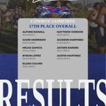Photo by LCU T&F / XC (@LCUtrackcc)