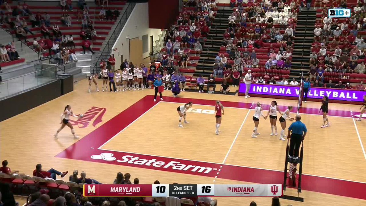 A college volleyball game between Maryland and Indiana is underway, with the scoreboard indicating Indiana leads the second set 16 to 10 in front of a crowd of masked spectators.