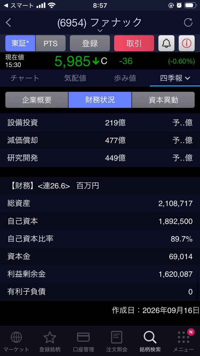 nollp00000's tweet photo. これからは金利のある時代です
無借金経営サンチームに日の目が

レーザーテック
東京エレクトロン
ファナック
任天堂

出番だ https://t.co/qZa8PiyLqj