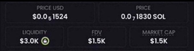 chadscabal's tweet photo. I gave you $ANSEM - it did 2729x 

I gave you $FONE - it did 1527x 

I gave you $ARGUS - it did 1372x 

I gave you $PAID - it did 987x 

I have another memecoin at 1.5k join my telegram to get the ca https://t.co/Tpe2fZPhg5