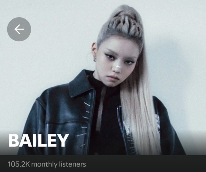The image shows a music streaming interface featuring artist "BAILEY" with 105.2K monthly listeners. The young performer is styled in a black leather jacket with long blonde hair pulled into a high braided ponytail, matching the post's announcement about BAILEY from ALLDAY PROJECT surpassing 100K monthly Spotify listeners.