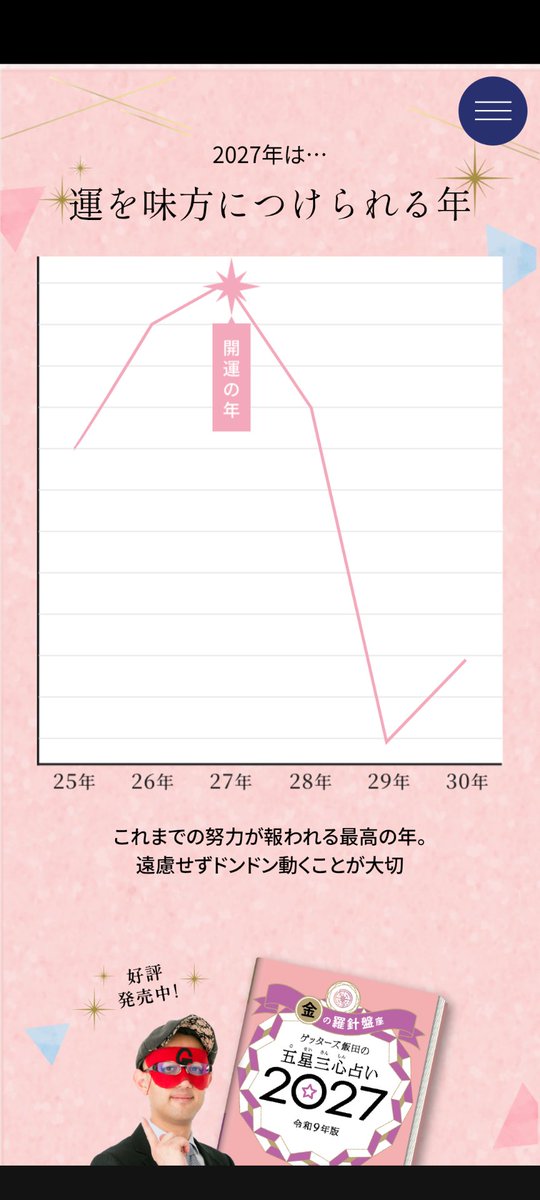 MaaaRiii0714's tweet photo. 2029年に何が起こるん？下がりすぎじゃない？笑

診断結果「金の羅針盤座」★美的センスに優れ、上品できれい好き★指示されたことは守るが、指示がないとサボる面も ＃ゲッターズ飯田の五星三心占い2027 【タイプを調べる】 https://t.co/hGDSKcCzVS https://t.co/xnw8CKiiD9