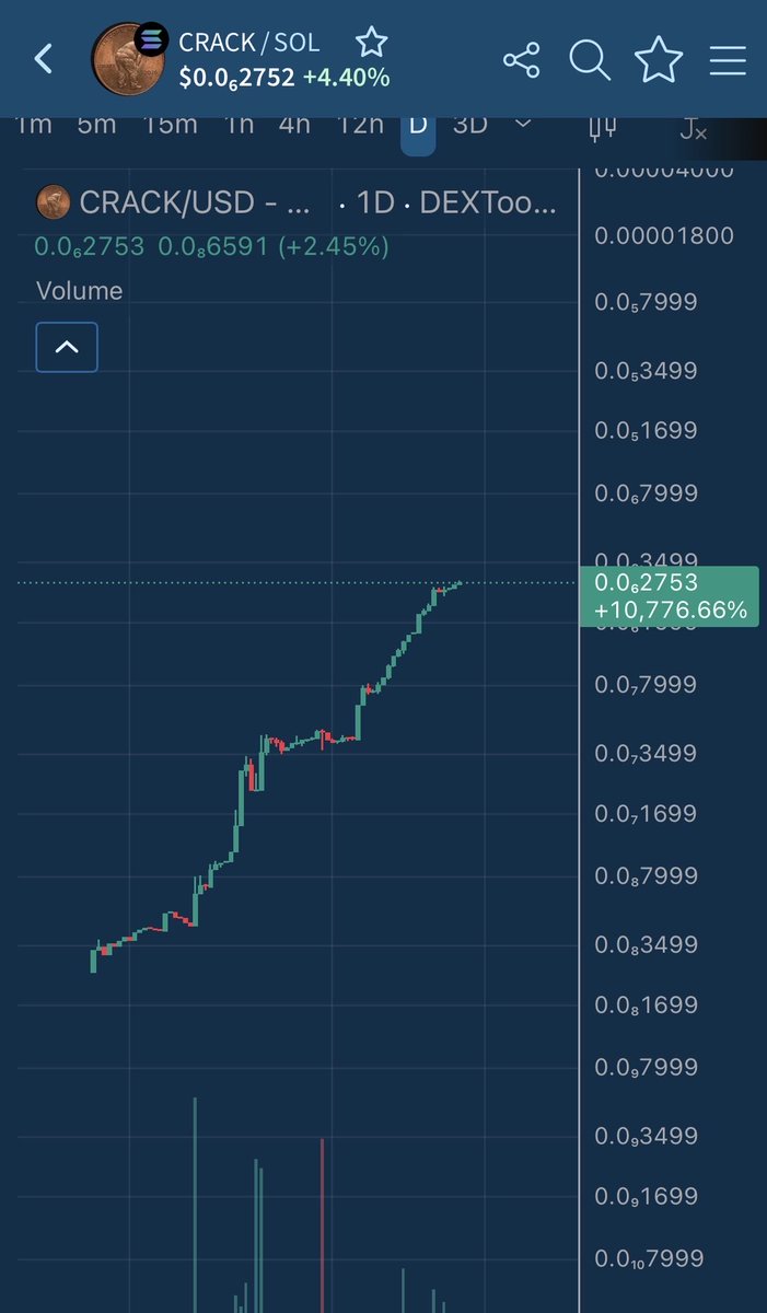 DuncanDunkk's tweet photo. Are you seeing the similarities yet?

If you like $CRACK at 270k.

9x9MKbh5pq8fsTAH6fpSi17UuBgGNAVJPwMYTyXLTRiX

You’ll love $Shocker at 37k.

E6LwzUpR2NsdUzAiGzZb1K5PbffkXANagXHt1R4BTRiX

Just ask @DenOJah, he holds 4.7%.

SEND EVERYTHING ON @trix_mrkt TO MILLIONS, WITH HASTE! https://t.co/KL9lPkKTcV