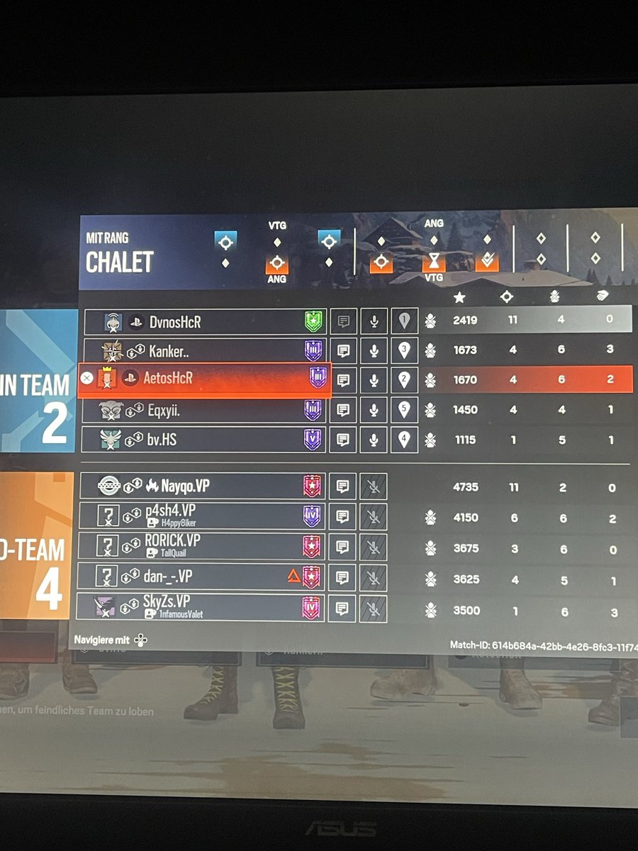 DoofnussHcR's tweet photo. #11 Pc Champ thinks I am cheating 😂 https://t.co/Ta5JnsIM3s