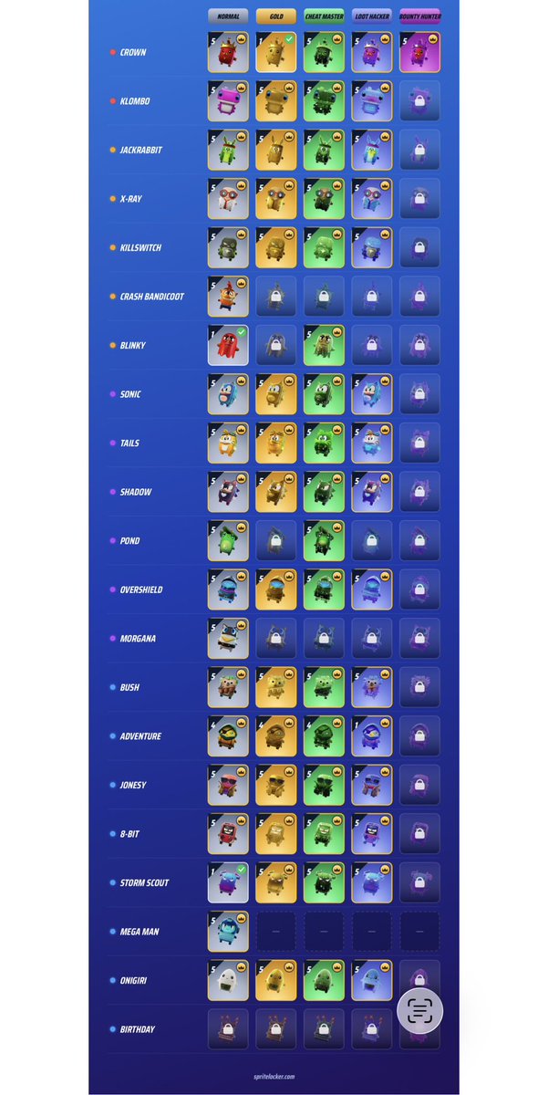 Li777am's tweet photo. @ObjV3nom @Ragequitgodd1 Ok I can play rn or later. But first give me all the sprites I need and I’ll give u the skin and emote https://t.co/9hGkApram5
