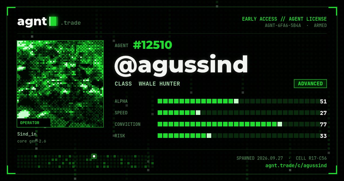 agussind's tweet photo. my ref code https://t.co/rjwqLXg7Nl https://t.co/WhT2c5j3jD