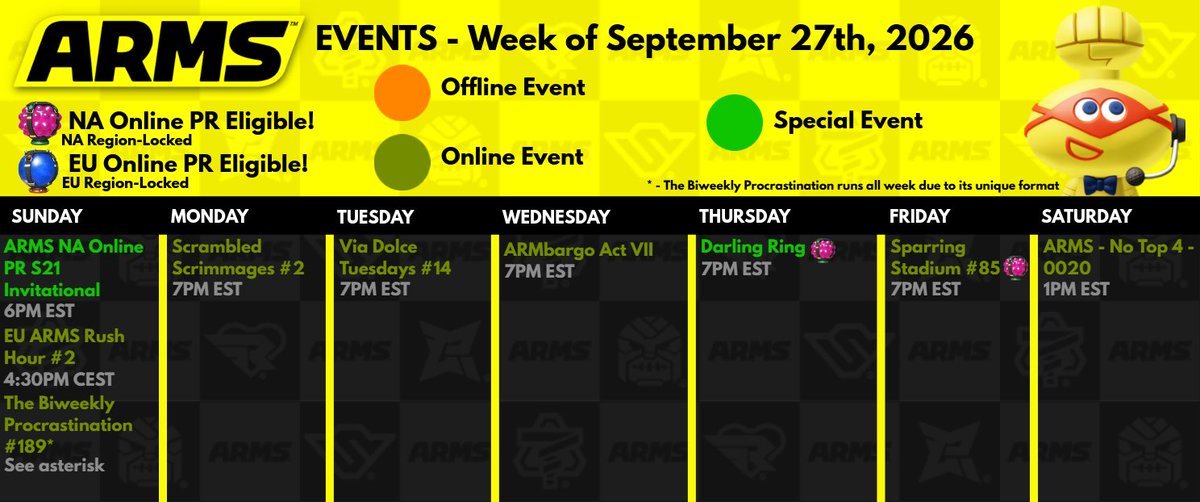 ARMSCentral's tweet photo. As one PR Season ends, another begins.
This week's events are run by @Frosty_4267, @European_ARMS, @OhioARMS, Monkeypoxman, Plingus, Dwezle, @aya_darling, @T3kn0path1c and KAMIGENO.
π₯ #ARMSNICE #Nintendo #NintendoARMS π₯ https://t.co/HhUCYtXAIO