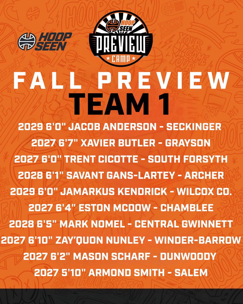 hoopseen's tweet photo. TEAM 1

@Zaybutler0 
@TrentC21916 
@thesavantgans 
@JKendrick_1 
@estonmcdow15 
@ArmondSmith_27 https://t.co/kvVIVSaMSc
