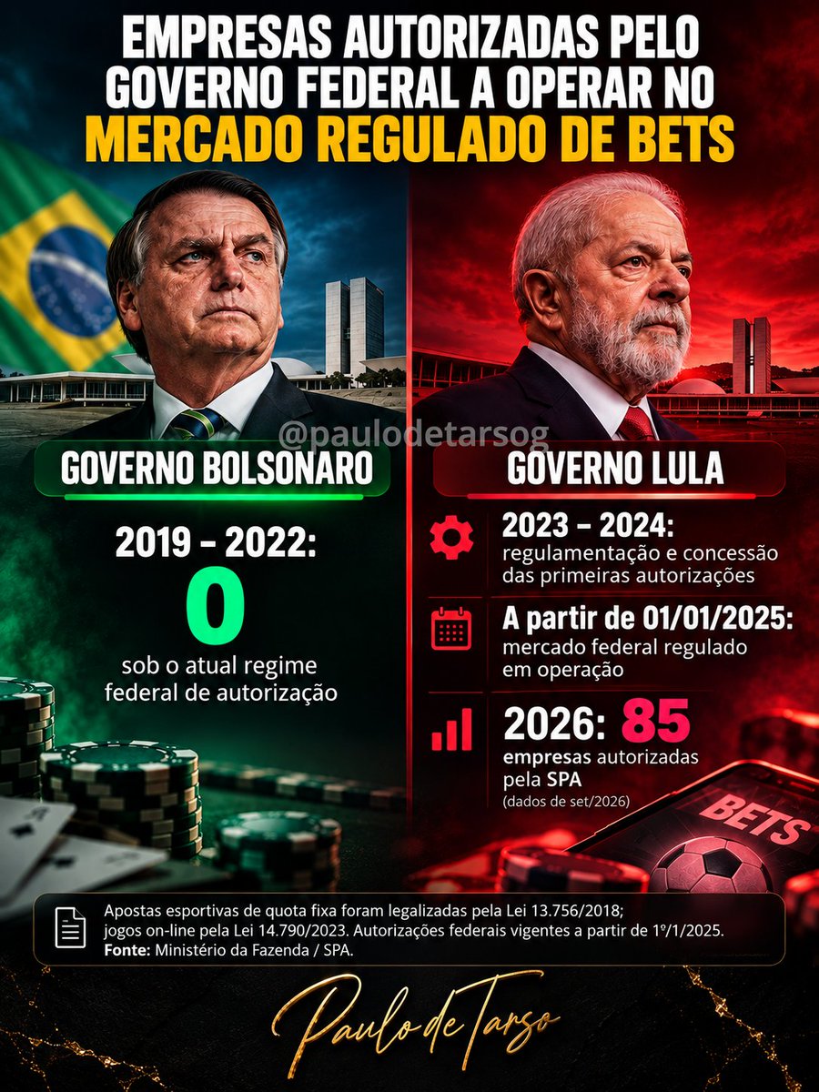 paulodetarsog's tweet photo. Oi, Lula.
Tudo bem?

Corre aqui pra ver isso... https://t.co/t4tO0CuRkN