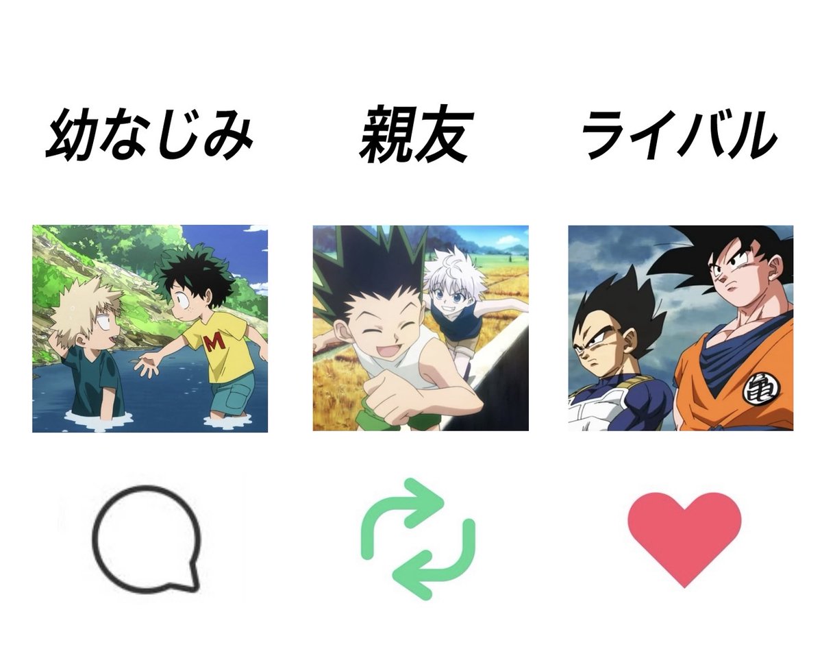sironakagasuita's tweet photo. アニメキャラの好きな関係性は？ https://t.co/5VaAh9S1Zt