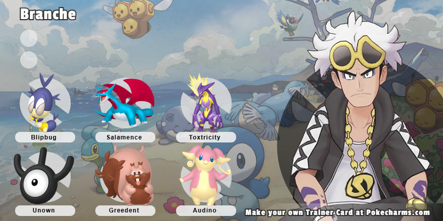 LostBranche's tweet photo. @Gen_3_Trainer 1. Painting/drawing
2. Martial arts, karate perhaps ?
3. Vikings and nordic culture
4. Gardening, maybe Plants vs Zombie
5. Electricity, physics maybe ?
6. Taking care of others, cooking...

Anyway, here's my team, have fun guessing lol https://t.co/e4zKYOyFWa