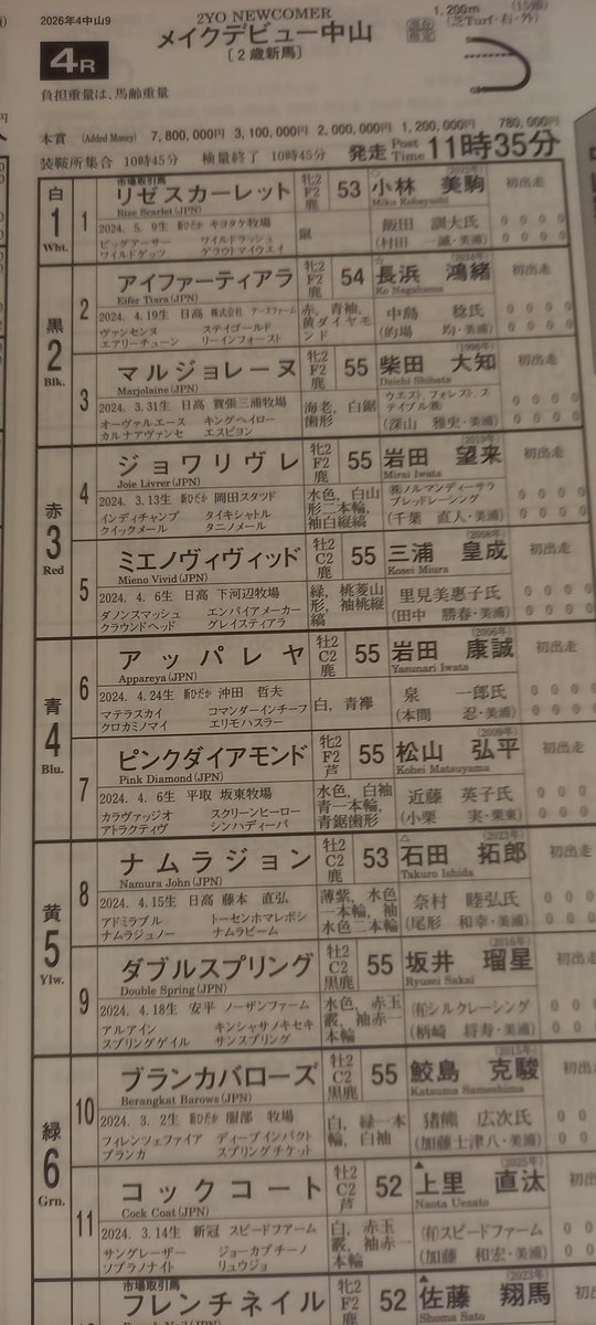 ddscarlet's tweet photo. 今日はノルマンのジョワリヴレがデビューするので中山競馬場へ。
調教、鞍上。いろいろ期待しちゃう。
口取りは残念ながら抽選落ちだが、目の前で勝利をみたい!! https://t.co/VfDd5Q9pgB